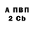 МЕТАДОН VHQ Darina Dzariasvili